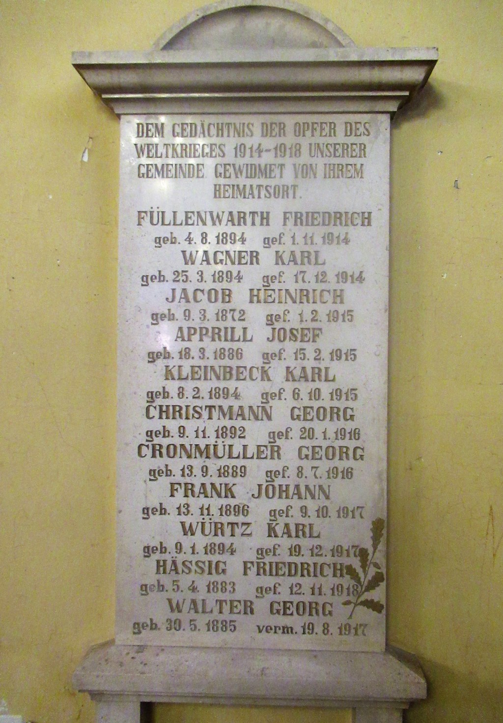 1914/18 : Feldgrauen Alsaciens-Mosellans morts pour la&nbsp;patrie