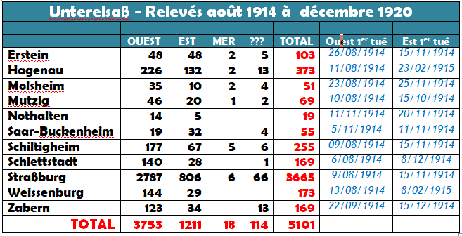 14-18 TUES FELDGRAUEN